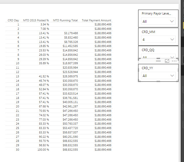 Solved: How to create a running total percent table? - Microsoft Fabric ...