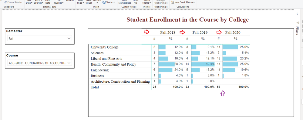 Desktop view. Arrows show where lines show up in Report Server view, but do not appear here.