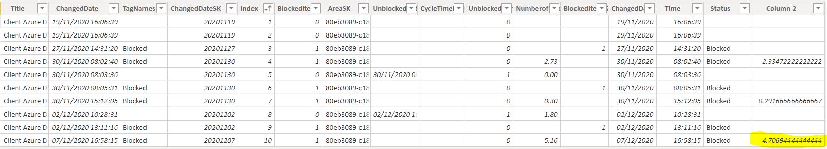 Calculating time difference... - Microsoft Fabric Community