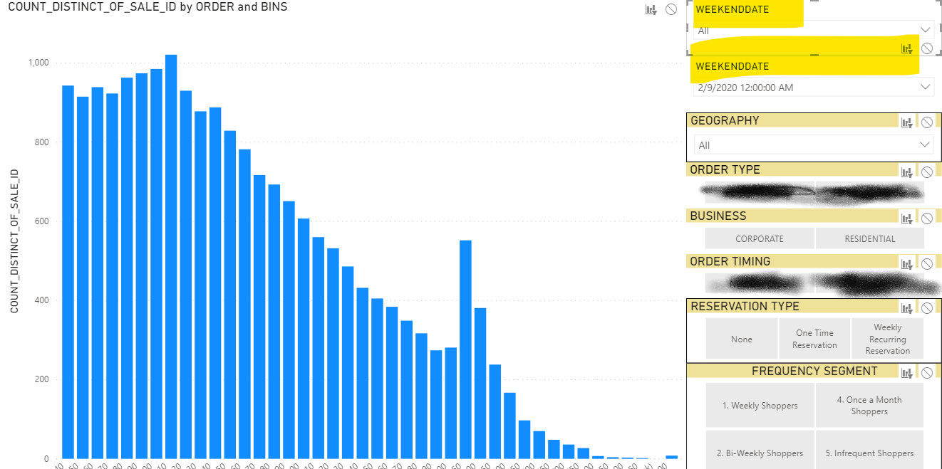 Solved: Putting 2 groups of data (from the same column sou ...