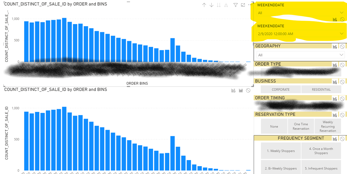 Solved: Putting 2 groups of data (from the same column sou ...