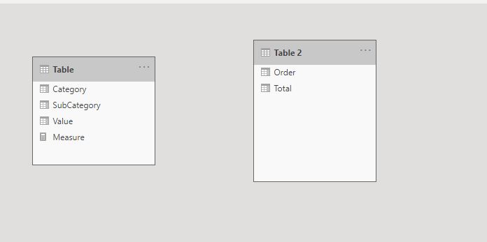 Solved: Total column at the beginning of the matrix table - Microsoft ...