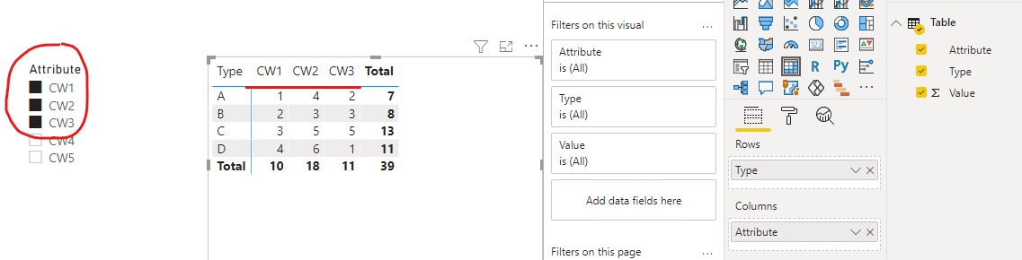 How to create a matrix visualization with data fro... - Microsoft ...