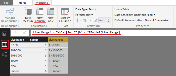 Solved: sort by custom Index order - Microsoft Fabric Community