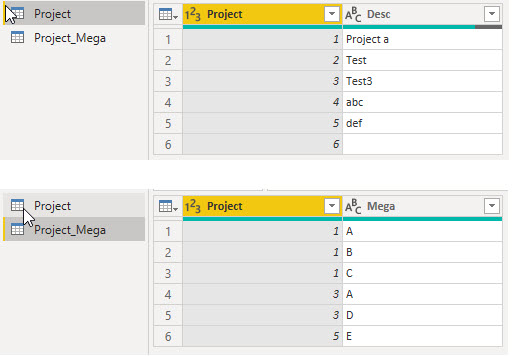 Solved: Concatenate values from other table column - Microsoft Fabric ...