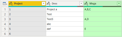 Solved: Concatenate values from other table column - Microsoft Fabric ...