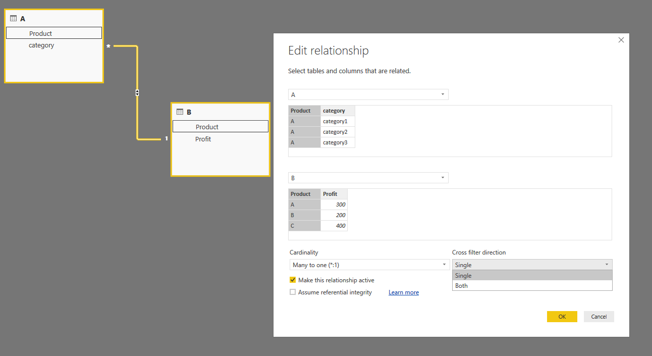 Average of Measure in Direct Query mode - Microsoft Fabric Community