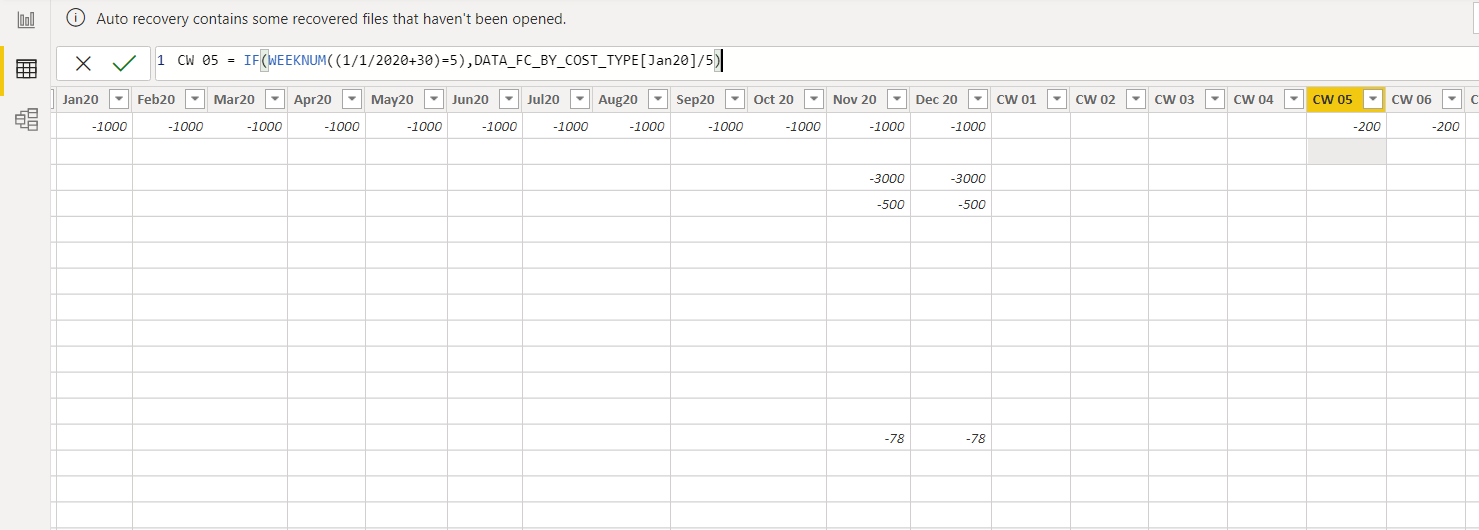 How to create a matrix visualization with data fro... - Microsoft ...