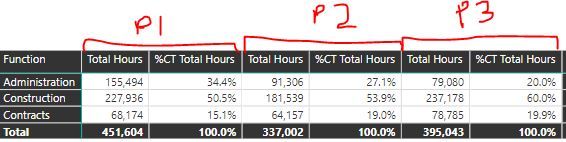 % Column Measure.JPG