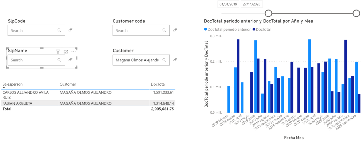 Filter based in a table results - Microsoft Fabric Community