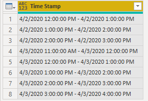 Solved: Extract the Hours between the Start time and End T ...