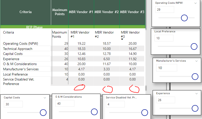 Solved: What If Parameter - Microsoft Fabric Community