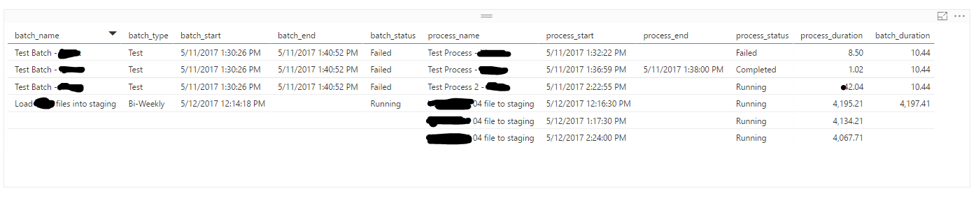 Last Date with Filter DAX - Microsoft Fabric Community