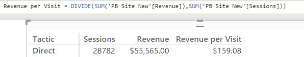 Solved: how to calculate a simple Rev per Visit - Microsoft Fabric ...
