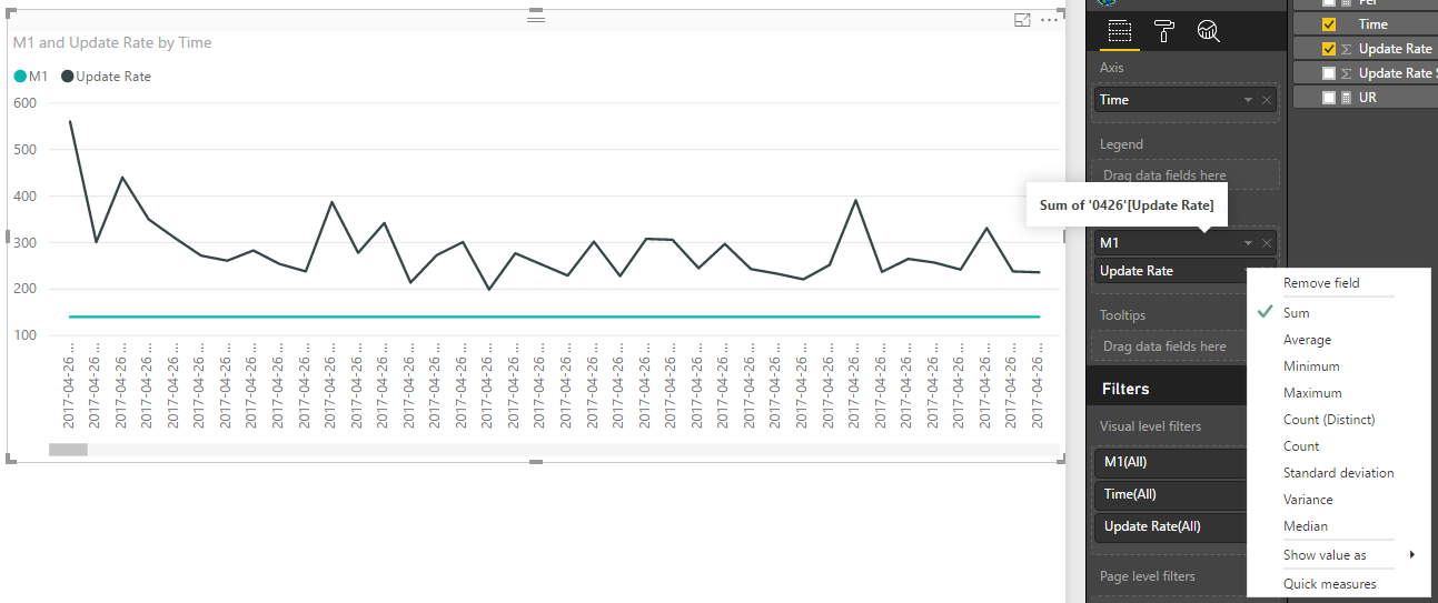 Solved: average line - Microsoft Fabric Community