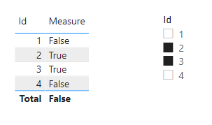 Solved: Retrieve values from another unrelated table - Microsoft Fabric ...