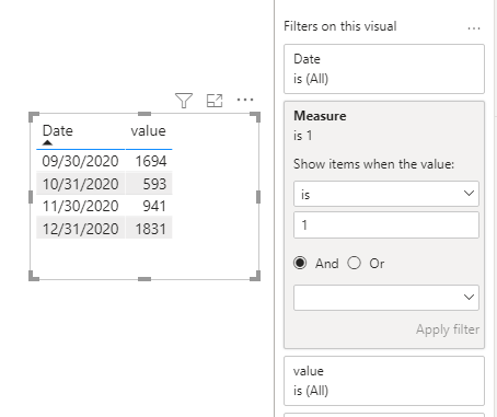 Solved: Last day columns over a date column with Values - Microsoft ...