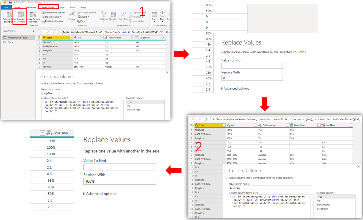 Solved: Calculated column help - Microsoft Fabric Community
