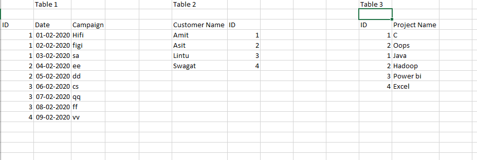 Solved: Looking up Multiple values - Microsoft Fabric Community