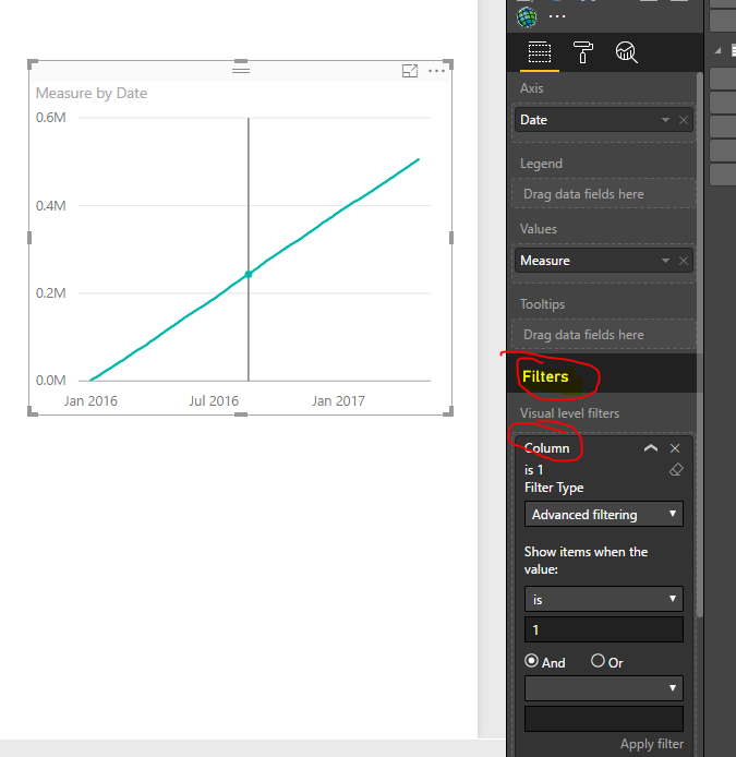 Solved: Cumulative total - but only until MAX(sales date) - Microsoft ...