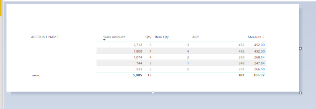 Solved: Division DAX does not give the correct result - Microsoft ...