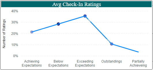 x-axis.PNG