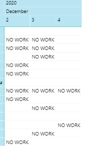 Count measure not working - Microsoft Fabric Community