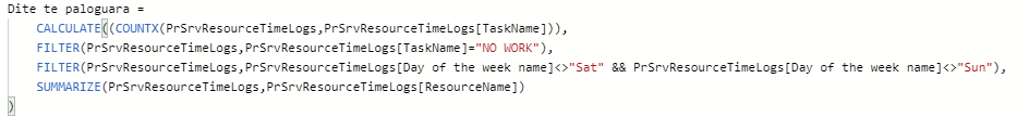 Count measure not working - Microsoft Fabric Community