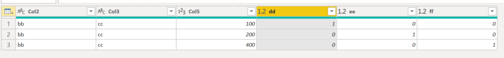 Solved: Traspose and flag column in a table - Microsoft Fabric Community