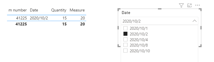 Solved: cumulative total on the basis of date slicer - Microsoft Fabric ...