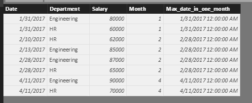 Solved: Month MAX record - Microsoft Fabric Community
