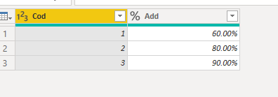 Solved: Help with advanced Power Query - Microsoft Fabric Community