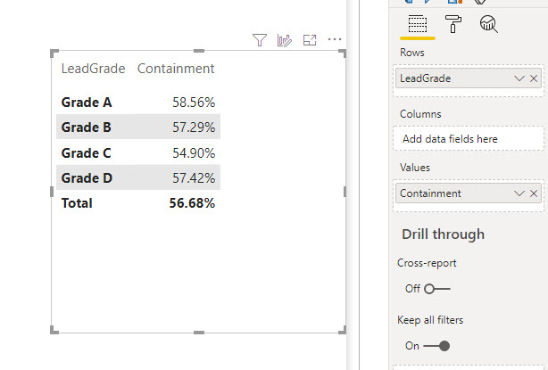 Issue with personalizing visuals in the workspace - Microsoft Fabric ...