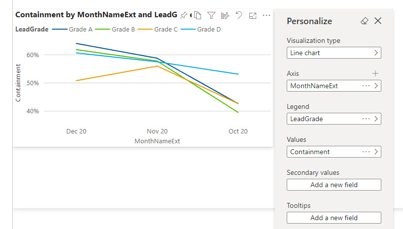 Issue with personalizing visuals in the workspace - Microsoft Fabric ...