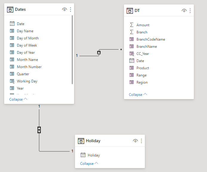 Solved: Month End Value and Current Date Value - Microsoft Fabric Community