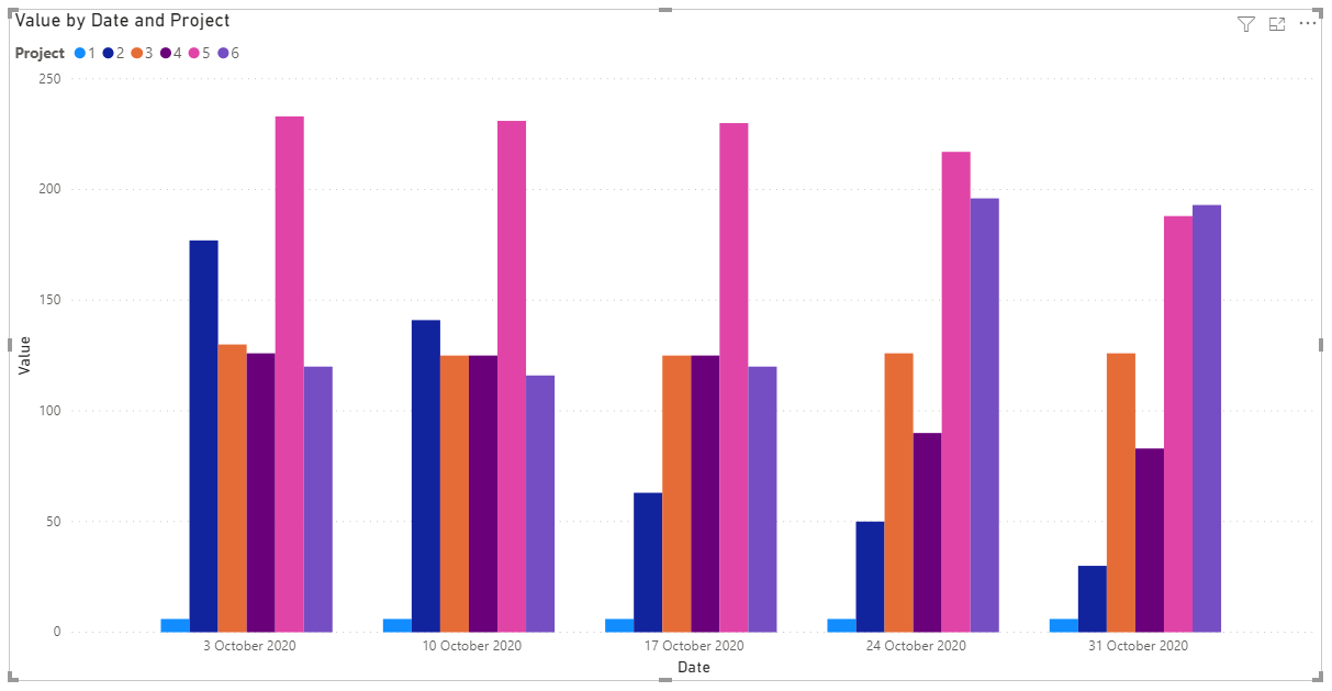 Solved: Help with Visualization - Microsoft Fabric Community