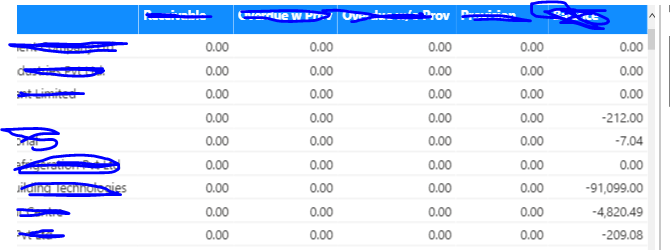 Measures excluding zeros.PNG