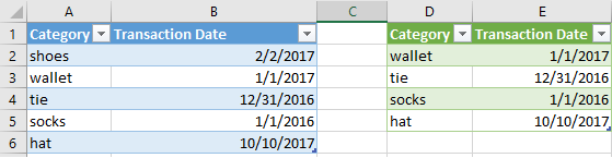 Filter rows query with condition of more than 1 column.png