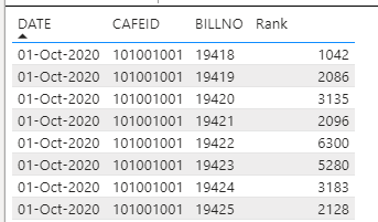 Solved: Invoice Number Check - Microsoft Fabric Community
