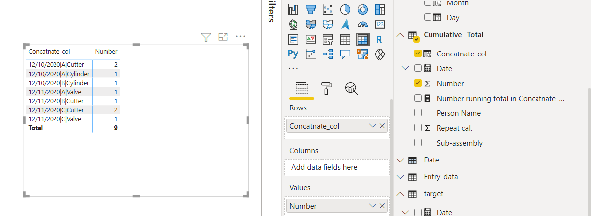 Solved: Cumulative total with 3 conditions - Microsoft Fabric Community