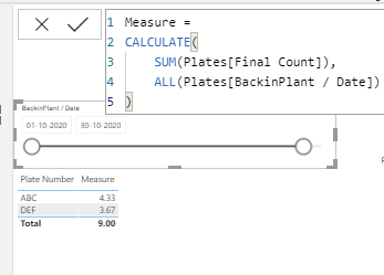 Sum per Month Regardless of Slicer - Microsoft Fabric Community
