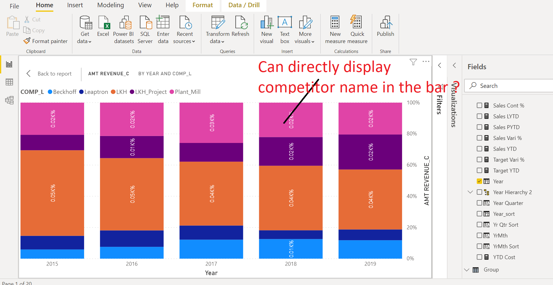 Solved: Stack Bar can i display Legend name directly at th ...