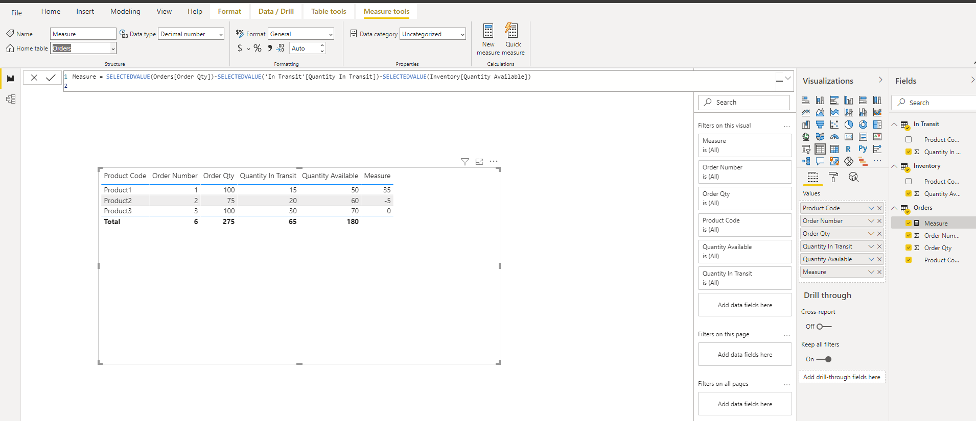 Create a comparison column using 3 tables - Microsoft Fabric Community