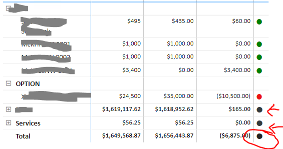 Solved: How to NOT total a column in matrix - Microsoft Fabric Community