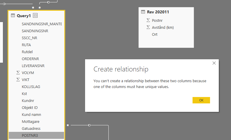 Solved: Problem with unique values - Microsoft Fabric Community