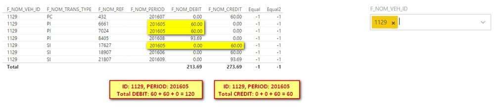 Power BI DAX IF not working exactly_1.jpg