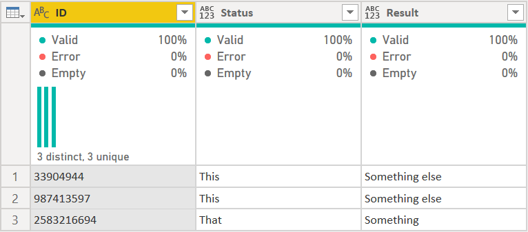 Solved: Grouping by three conditions - Microsoft Fabric Community
