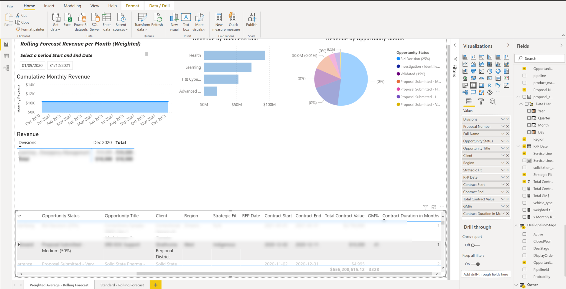 Solved: Need assistance with Dax measurement - Microsoft Fabric Community