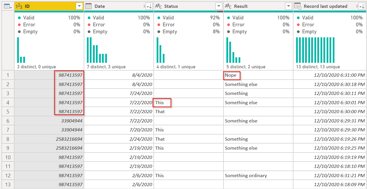 Solved: Grouping by three conditions - Microsoft Fabric Community