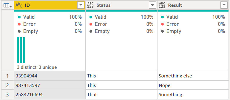 Solved: Grouping by three conditions - Microsoft Fabric Community